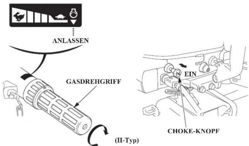 ANLASSEN GASDREHGRIFF (II-Typ) EIN CHOKE-KNOPF