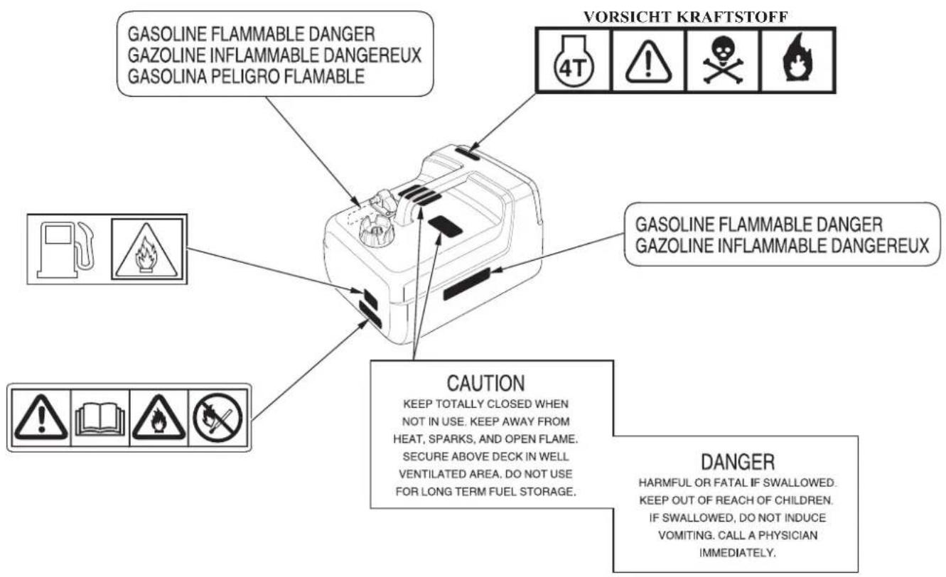 GASOLINE FLAMMABLE DANGER GAZOLINE INFLAMMABLE DANGEREUX GASOLINA PELIGRO FLAMABLE VORSICHT KRAFTSTOFF 4T ! ! ! ! ! ! ! ! ! ! ! ! ! ! ! ! ! ! ! ! ! ! ! ! ! ! ! ! ! ! ! ! ! ! ! ! ! ! ! ! ! ! ! ! ! ! ! ! ! ! ! ! ! ! ! ! ! ! ! ! ! ! ! ! ! ! ! ! ! ! ! ! ! ! ! ! ! ! ! ! ! ! ! ! ! ! ! ! ! ! ! ! ! ! ! ! ! ! ! ! )!