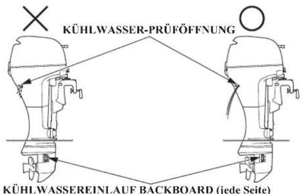 KÜHLWASSER-PRÜFÖFFNUNG KÜHLWASSEREINLAUF BACKBOARD (jede Seite)