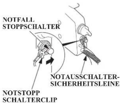 NOTFALL STOPPSCHALTER NOTAUSSCHALTER-SICHERHEITSLEINE NOTSTOPP SCHALTERCLIP