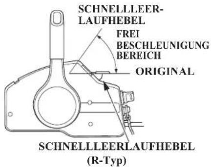 SCHNELLLEER- LAUFHEBEL FREI BESCHLEUNIGUNG BEREICH ORIGINAL SCHNELLLEERLAUFHEBEL (R-Typ)