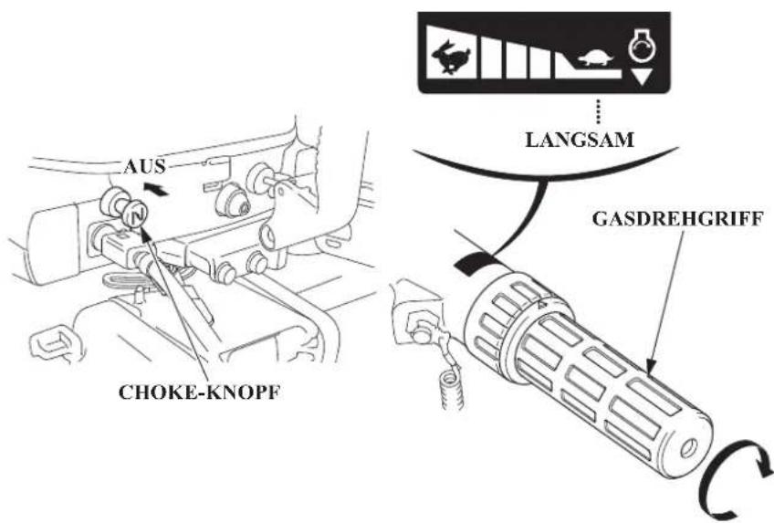 AUS CHoke-KNOPF LANGSAM GASDREHGRIFF