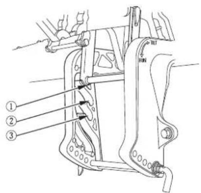 Honda BF15D - BETRIEB (Typ mit manueller Kippanlage) - 1