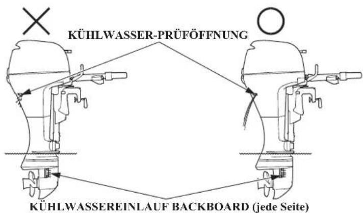 KÜHLWASSER-PRÜFÖFFNUNG KÜHLWASSEREINLAUF BACKBOARD (jede Seite)