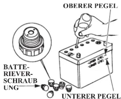 OBERER PEGEL BATTERIEVER- SCHRAUB UNG UNTERER PEGEL