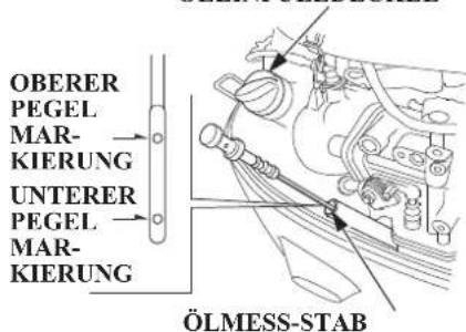 OBERER PEGEL MARKIERUNG UNTERER PEGEL MARKIERUNG ÖLMESS-STAB