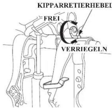 KIPPARRETIERHEBEL FREI VERRIEGELN