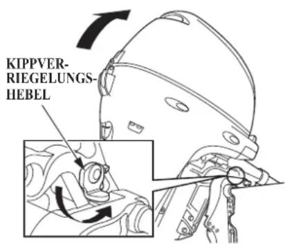KIPPVER- RIEGELUNGS- HEBEL