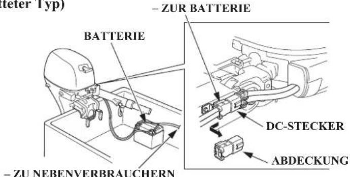teter Typ) BATTERIE -ZUR BATTERIE DC-STECKER ABDECKUNG -ZU NEBENVERBRAUCHERN