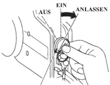 AUS EIN ANLASSEN