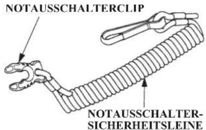 NOTAUSSCHALTERCLIP NOTAUSSCHALTER- SICHERHEITSLEINE