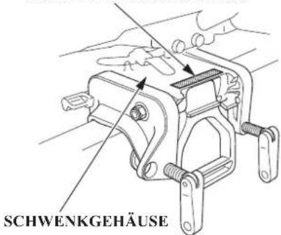 SCHWENKGEHÄUSE