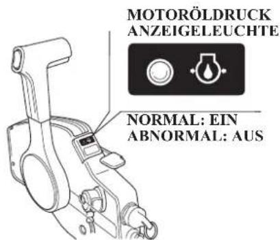 MOTORÖLDRUCK ANZEIGELEUCHTE NORMAL: EIN ABNORMAL: AUS