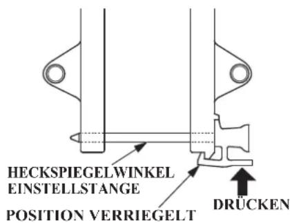 HECKSPIEGELWINKEL EINSTELLSTANGE POSITION VERRIEGELT DRÜCKEN