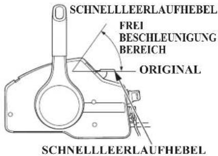 SCHNELLLEERLAUFHEBEL FREI BESCHLEUNIGUNG BEREICH ORIGINAL SCHNELLLEERLAUFHEBEL