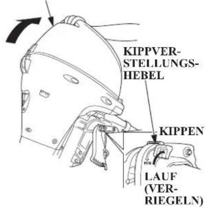 KIPPVER- STELLUNGS- HEBEL KIPPEN LAUF (VER- RIEGELN)
