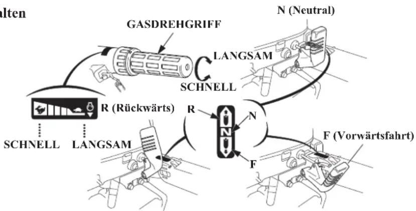 Honda BF15D - Einlaufverfahren - 1