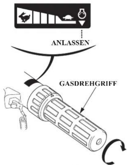 ANLASSEN GASDREHGRIFF