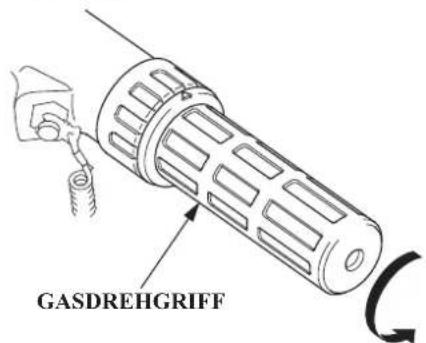 GASDREHGRIFF
