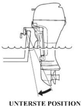 UNTERSTE POSITION