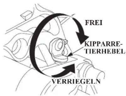 FREI KIPPARRE- TIERHEBEL VERRIEGELN