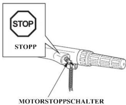 Honda BF15D - BETRIEB (Typ mit manueller Kippanlage) - 5