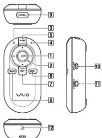 VAC 9 3 6 4 1 2 6 7 6 VAIO 10 11 12