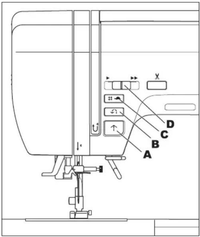 W6 N 8000 - Nadelstop Hoch/Tief / Langsamnähen - 1