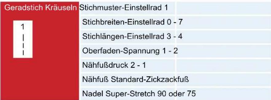 W6 N 9000 QPL - Einstellungen Geradstich Kräuseln - 1