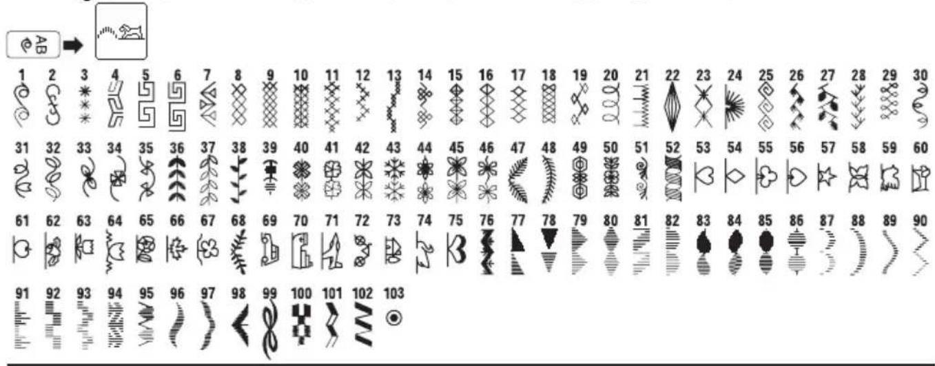 W6 N 6000 - Stichmusterübersicht - 2