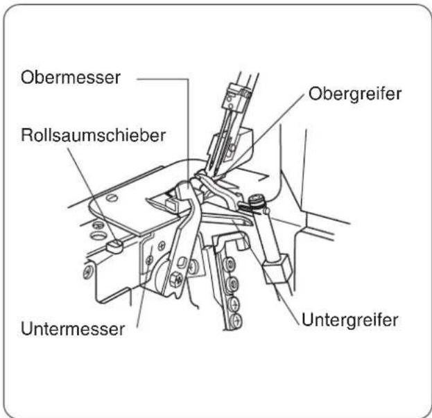 W6 N 454D - Für eine lange Lebensdauer beachten Sie bitte: - 3