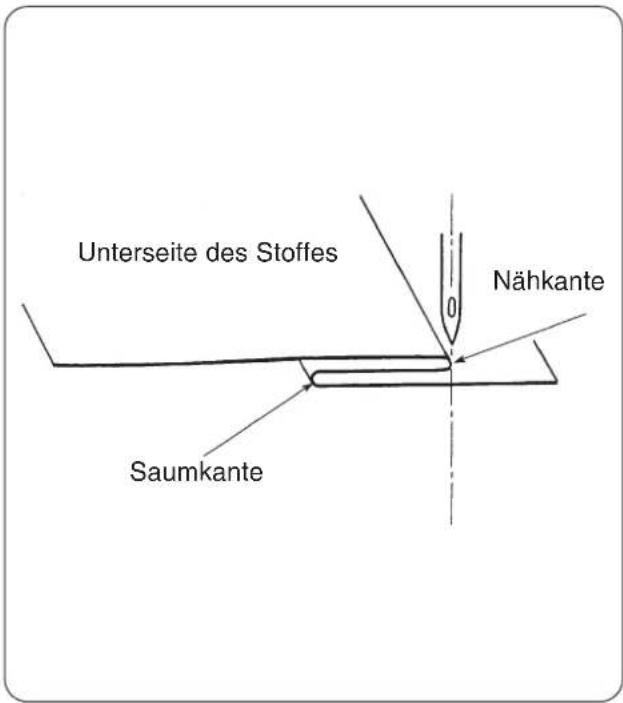 W6 N 454D - Für die Verzierung von Textilien. - 1