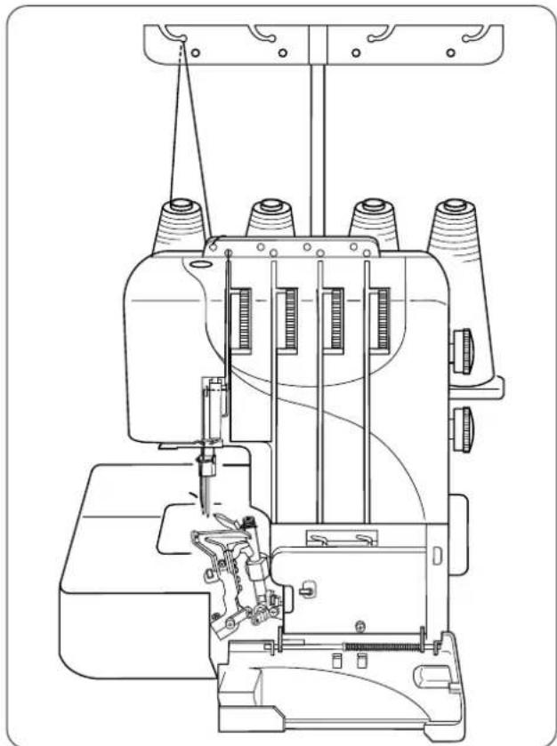 W6 N 454D - Einfädeln von Bauschgarn - 3