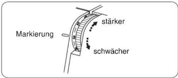W6 N 454D - Fadenspannungen einstellen ( 4-Faden-Naht ) - 1