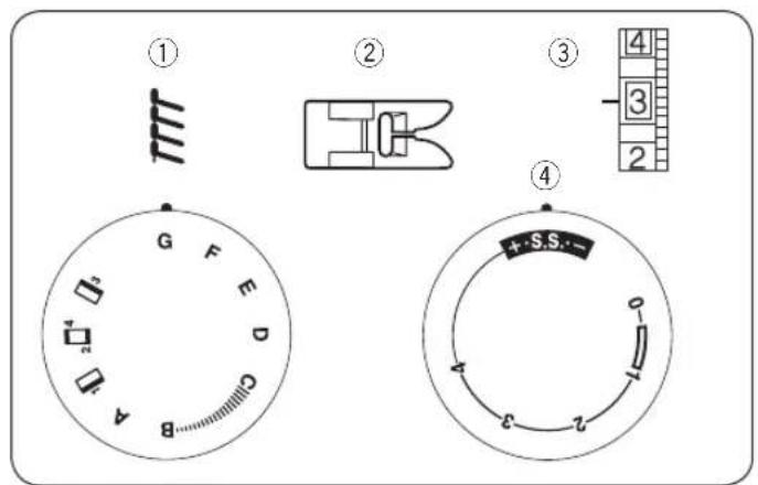 W6 N 1800 - Trikotstich (Mehrfach-Zick-Zack-Stich) - 2