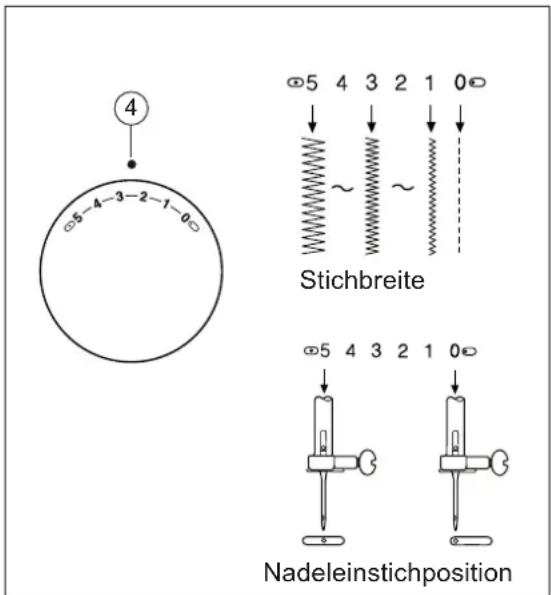 W6 N 1235-61 - Stichlängen-Knopf - 1