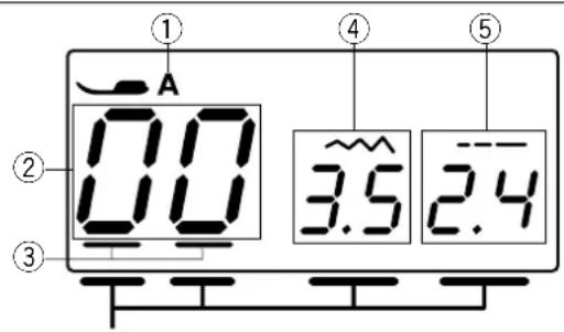 W6 N 2000 - ③ Auto-Vernähtaste - 1