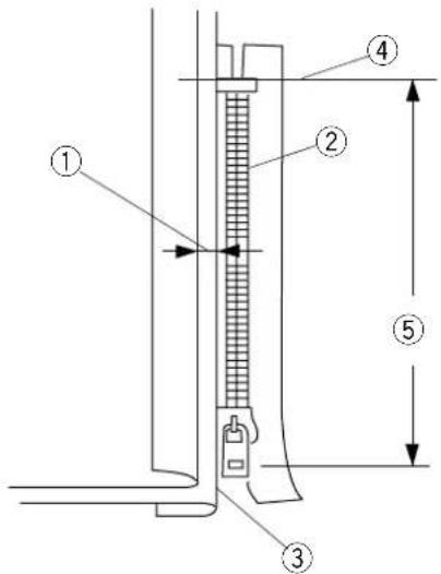 W6 N 2000 - Vorbereitung des Stoffes - 1