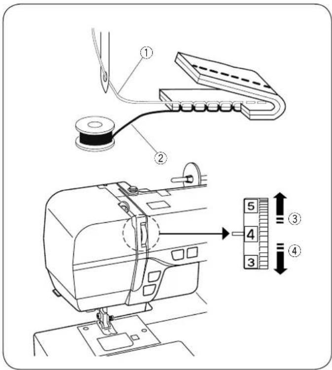W6 N 2000 - Nähfußhalter anbringen - 1