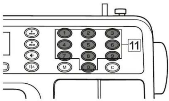 PRIVILEG ProComfort - Taste Spiegeln - 4