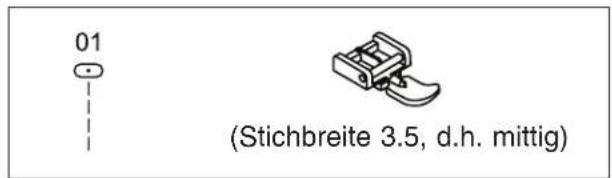 PRIVILEG ProComfort - Biesen - 1