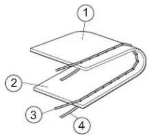 PRIVILEG ProComfort - Fadenspannung - 1