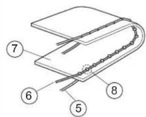 PRIVILEG ProComfort - Fadenspannung - 2