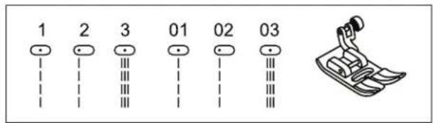 PRIVILEG ProComfort - Geradstich - 1