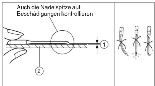 PRIVILEG ProComfort - Vorsicht - 1