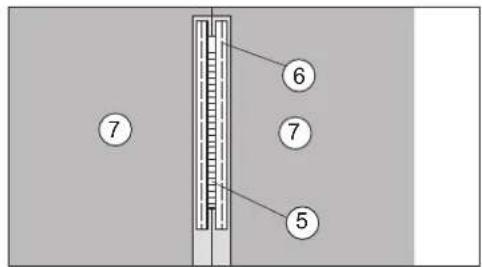 PRIVILEG ProComfort - Einnähen eines Reißverschlusses - 2