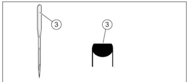 PRIVILEG ProComfort - Vorsicht - 2