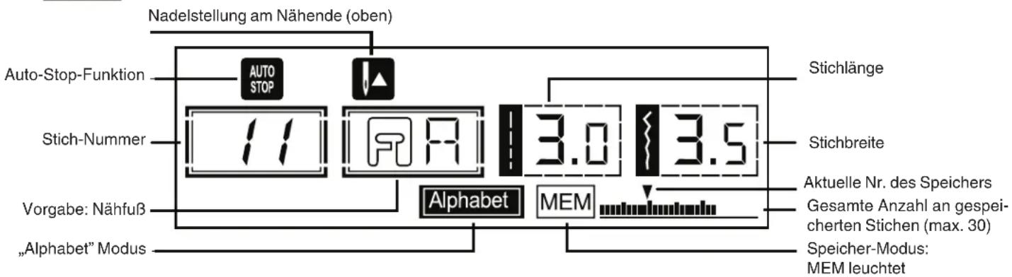 PRIVILEG ProComfort - Beispiele für die Anzeige im LCD-Bildschirm - 3