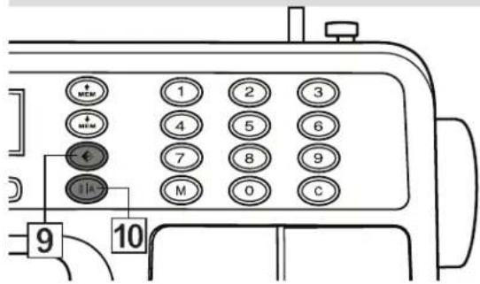 PRIVILEG ProComfort - Bedienelemente - 1