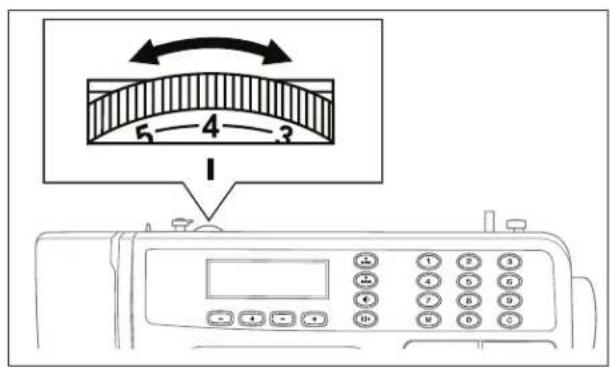 PRIVILEG ProComfort - Bedienelemente - 1